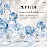 Peptidi cosmetici delle formule ELAXO: aiutano a levigare visibilmente le rughe d'espressione