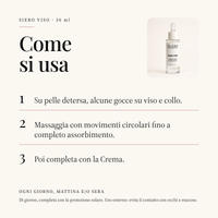 Come si usa il Siero Viso PDRN ELAXO: alcune gocce su viso e collo, su pelle detersa, poi la Crema